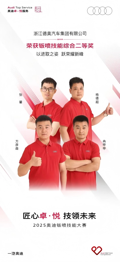 499 浙江德奧榮獲2025奧迪鈑噴技能綜合二等獎
